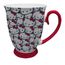 Caneca_Hello_Kitty_Faces_334